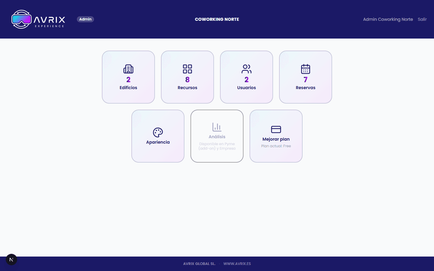 Panel de inicio del administrador, con departamentos, recursos, usuarios y reservas