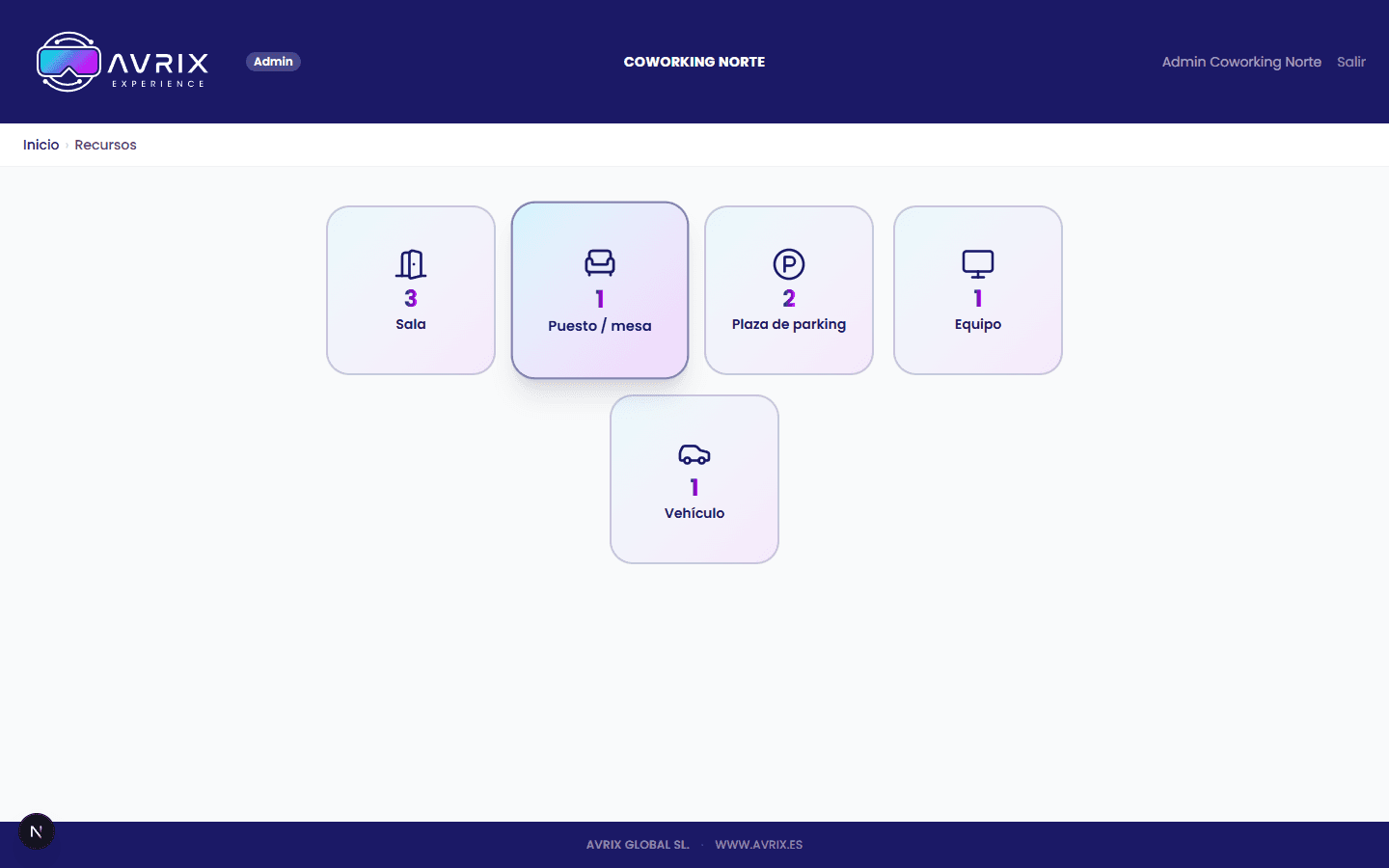 Panel de recursos agrupados por tipo: sala, puesto, parking, equipo, vehículo